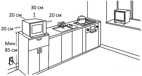 Микроволновая печь Sharp R2000RW