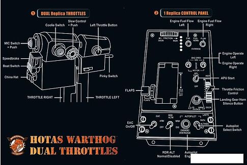 Оборудование для авиасимов Thrustmaster HOTAS Warthog Dual Throttle