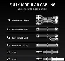 Блок питания Corsair WS3000 CP-9020312-EU