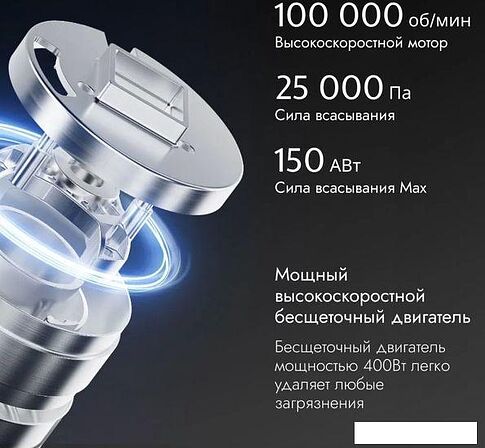 Пылесос Lydsto V11H YM-V11H-W03 (белый)