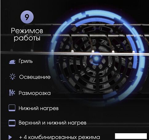 Электрический духовой шкаф Zigmund & Shtain E 171 B