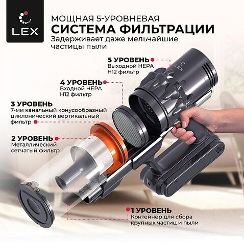 Пылесос LEX LXVCS 7071