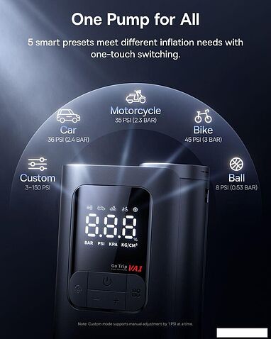 Автомобильный компрессор Baseus GoTrip VA1 Super Mini Cordless Inflator 22-Cylinder Cosmic Black C0119601