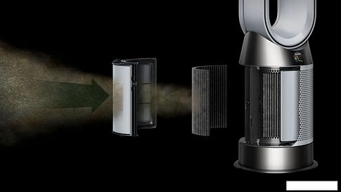Климатический комплекс Dyson Purifier Hot+Cool Gen1 HP10 454857-01