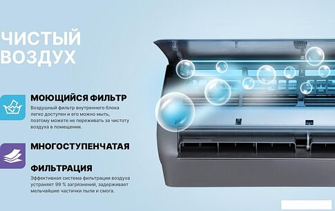 Кондиционер CENTEK CT-65I12