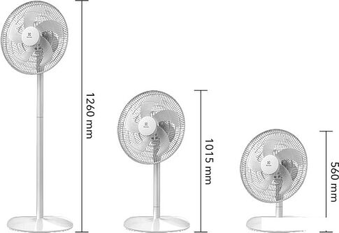 Вентилятор Electrolux EFF-1005