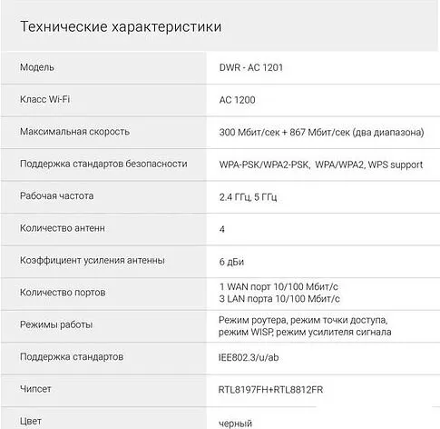 Wi-Fi роутер Digma DWR-AC1201