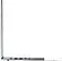 Ноутбук Lenovo IdeaPad Slim 3 16IRU8 82X8003RRK
