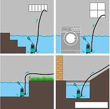 Фекальный насос Garvill DWP-750