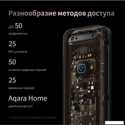 Дверной замок Aqara Smart Lock D200i ML-D01D