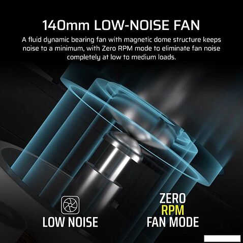 Блок питания Corsair RM750x CP-9020285-EU
