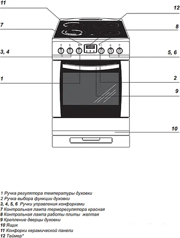 Кухонная плита Hansa FCCW69209