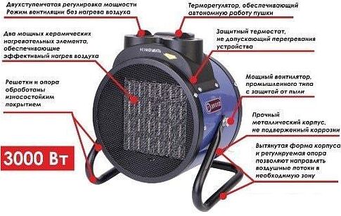 Электрическая тепловая пушка ДИОЛД ТП-2-02 ЭК