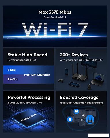 Wi-Fi роутер Cudy WR3600 1.0