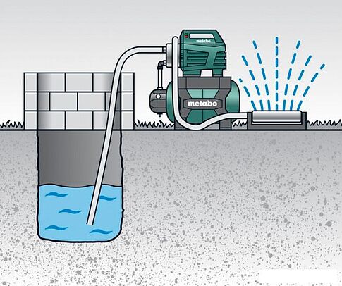 Насос Metabo HWWI 3500/25 Inox (600970000)