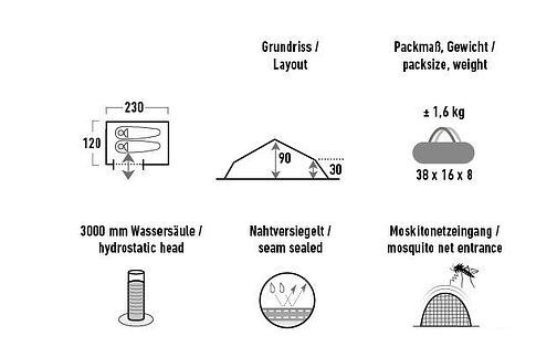 Треккинговая палатка High Peak Peak Siskin 2.0 LW (Pesto/красный)
