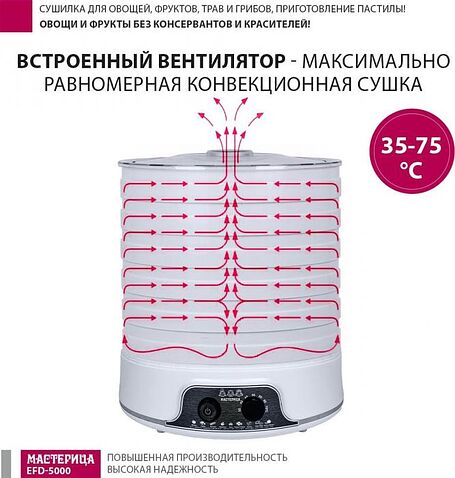 Сушилка для овощей и фруктов Мастерица EFD-5000