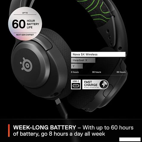 Наушники SteelSeries Arctis Nova 5X Wireless