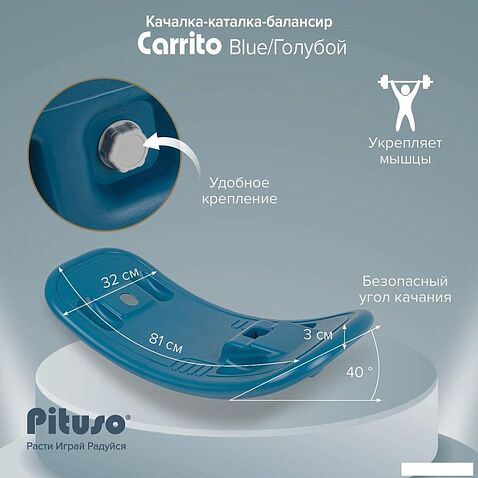 Каталка Pituso Машинка YY-ML65-blue (голубой)