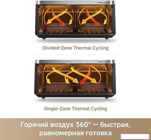 Аэрогриль (аэрофритюрница) Trouver FD20s Pro Black (черный)