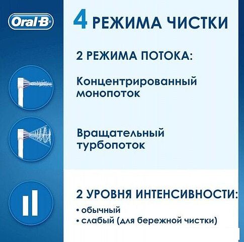 Ирригатор Braun Oral-B Aquacare 4 Pro-Expert MDH20.016.2