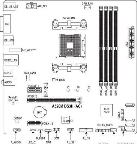 Материнская плата Gigabyte A520M DS3H (rev. 1.0)