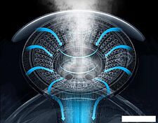 Увлажнитель воздуха Deerma DEM-F323W