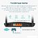 4G Wi-Fi роутер TP-Link Archer MR500
