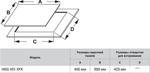 Варочная панель Weissgauff HGG 451 XFK