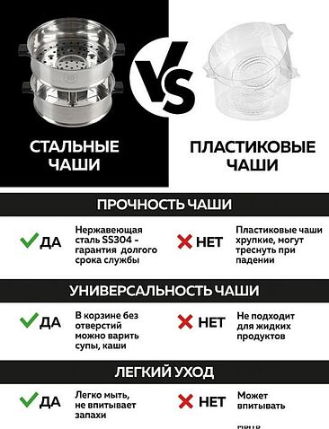 Пароварка GFgril GFS-11D