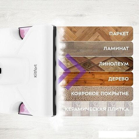 Пылесос Kitfort KT-575-2