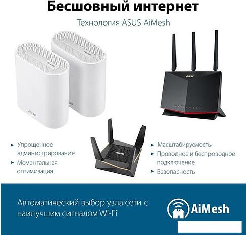 Wi-Fi система ASUS ExpertWiFi EBM68 (2 шт)