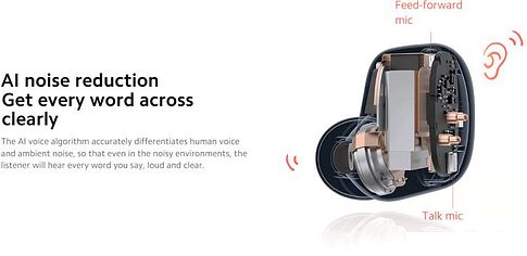 Наушники Xiaomi Redmi Buds 4 M2137E1 (белый, международная версия)