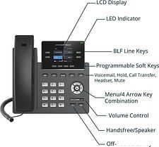 IP-телефон Grandstream GRP2612P