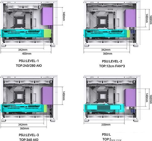 Корпус Jonsbo D31 STD (белый)