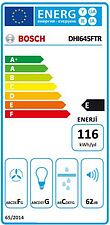 Кухонная вытяжка Bosch DHI645FTR