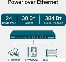 Управляемый коммутатор уровня 2+ TP-Link TL-SG3428MP V5