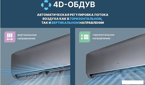 Кондиционер CENTEK CT-65I12