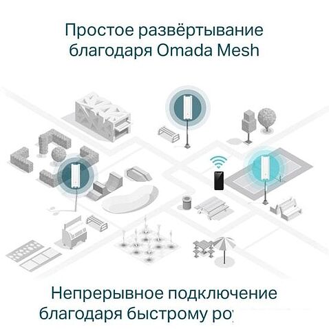 Точка доступа TP-Link EAP610-Outdoor