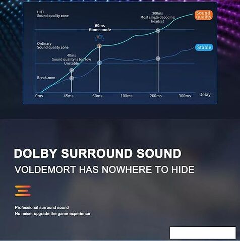 Наушники Lenovo HQ08