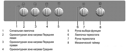 Кухонная плита BEKO CSS 48100 GW
