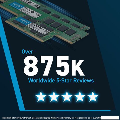 Оперативная память Crucial 64ГБ DDR5 5600 МГц CT64G56C46U5