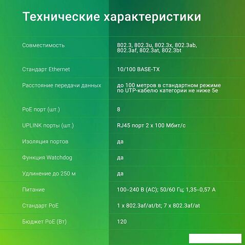 Неуправляемый коммутатор Digma DSP208F-2F-T120 V1