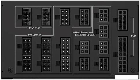 Блок питания Gigabyte UD1600PM PG5 AI Top