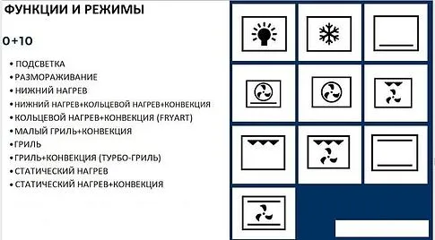 Электрический духовой шкаф ZorG Technology BE10 (серый)