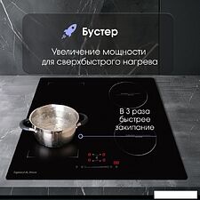 Варочная панель Zigmund & Shtain CI 46.6 B Варочная панель Zigmund & Shtain CI 46.6 B