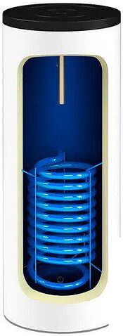 Бойлер косвенного нагрева Kospel SW-201