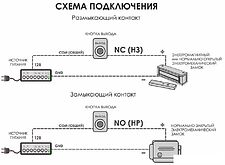 Кнопка выхода Optimus Выход NO/NC (черный)