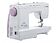 Электромеханическая швейная машина Janome HD1015
