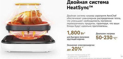 Аэрогриль (аэрофритюрница) Trouver Air Fryer FD10 Pro VFF12A (белый)